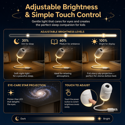 COSMYRA™ — Cosmic Light Projector